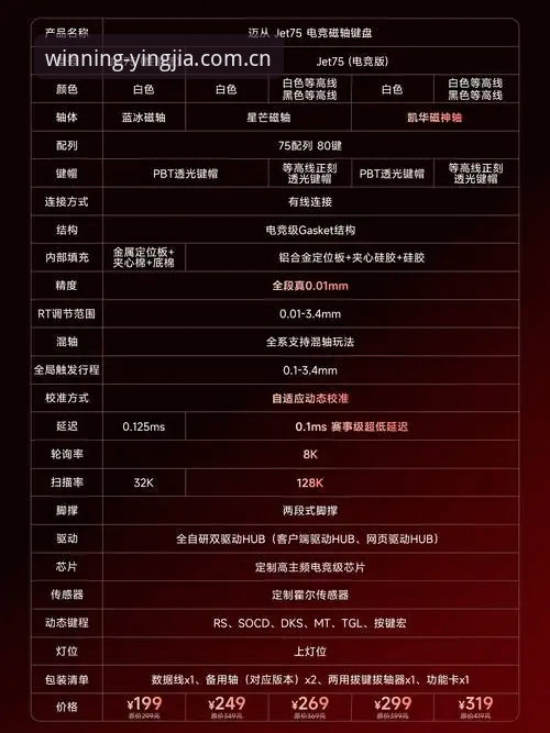盈嘉体育平台解读皇家社会引援迪奥戈·莱特：后防升级完整指南